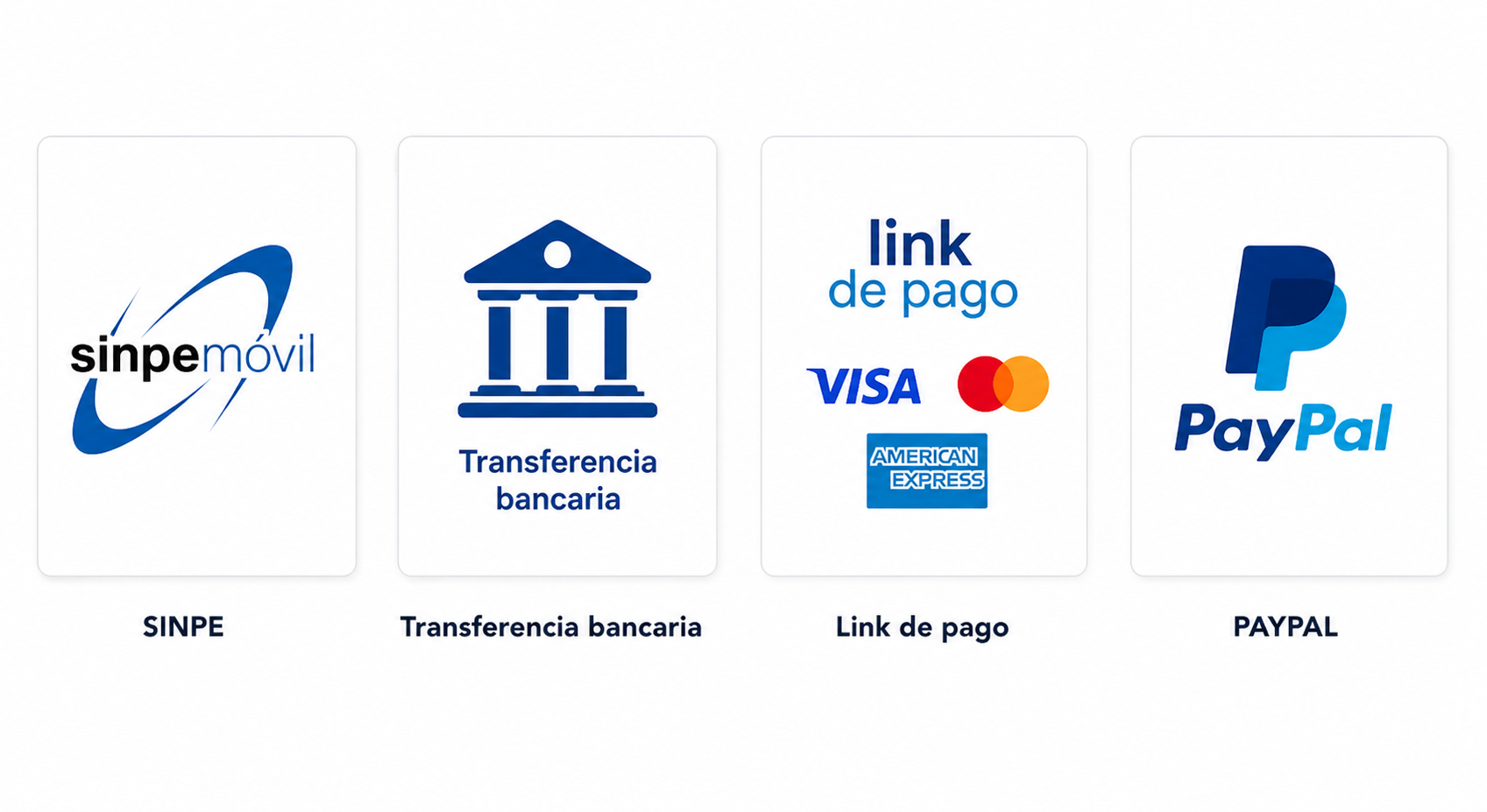 Método de pago